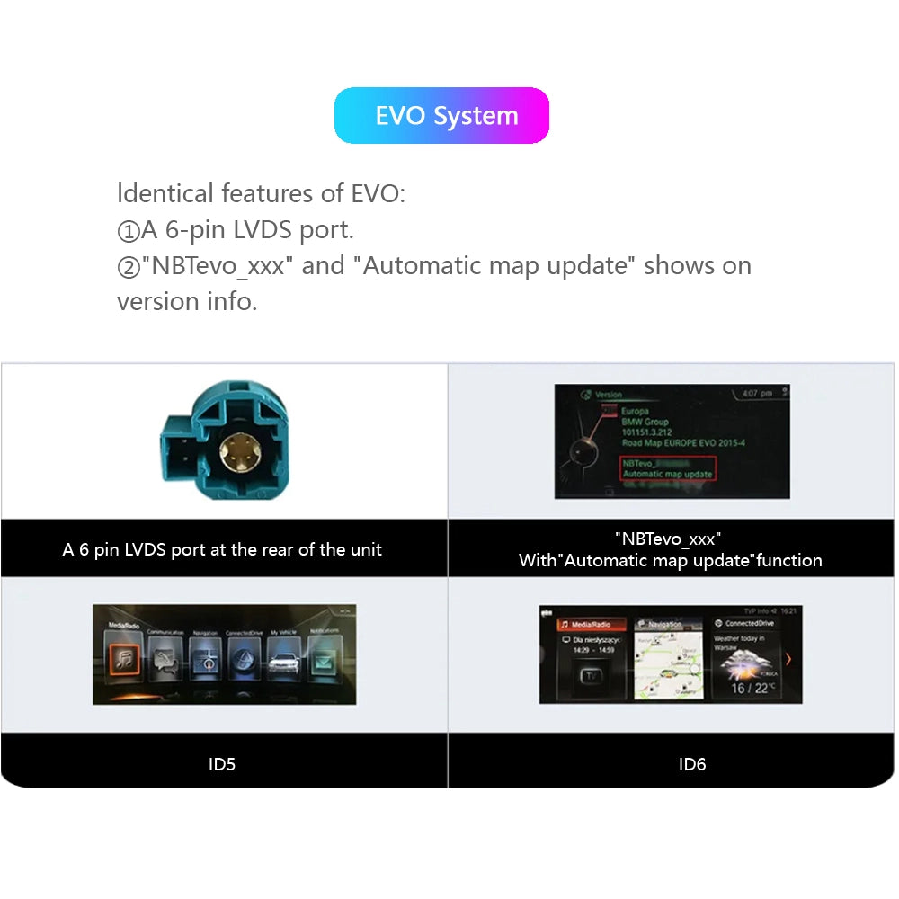 Idoing 12.3 inch Android 13 Qualcomm Chip Car Radio For BMW 3 / 4 Series F30 F31 F32 F33 F34 F35 2013-2017 NBT System 8G+128G