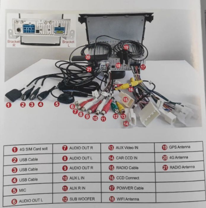 Idoing 9.7inch Android 12 Radio Head Unit For Subaru Forester Impreza XV Crosstrek 2017-2021