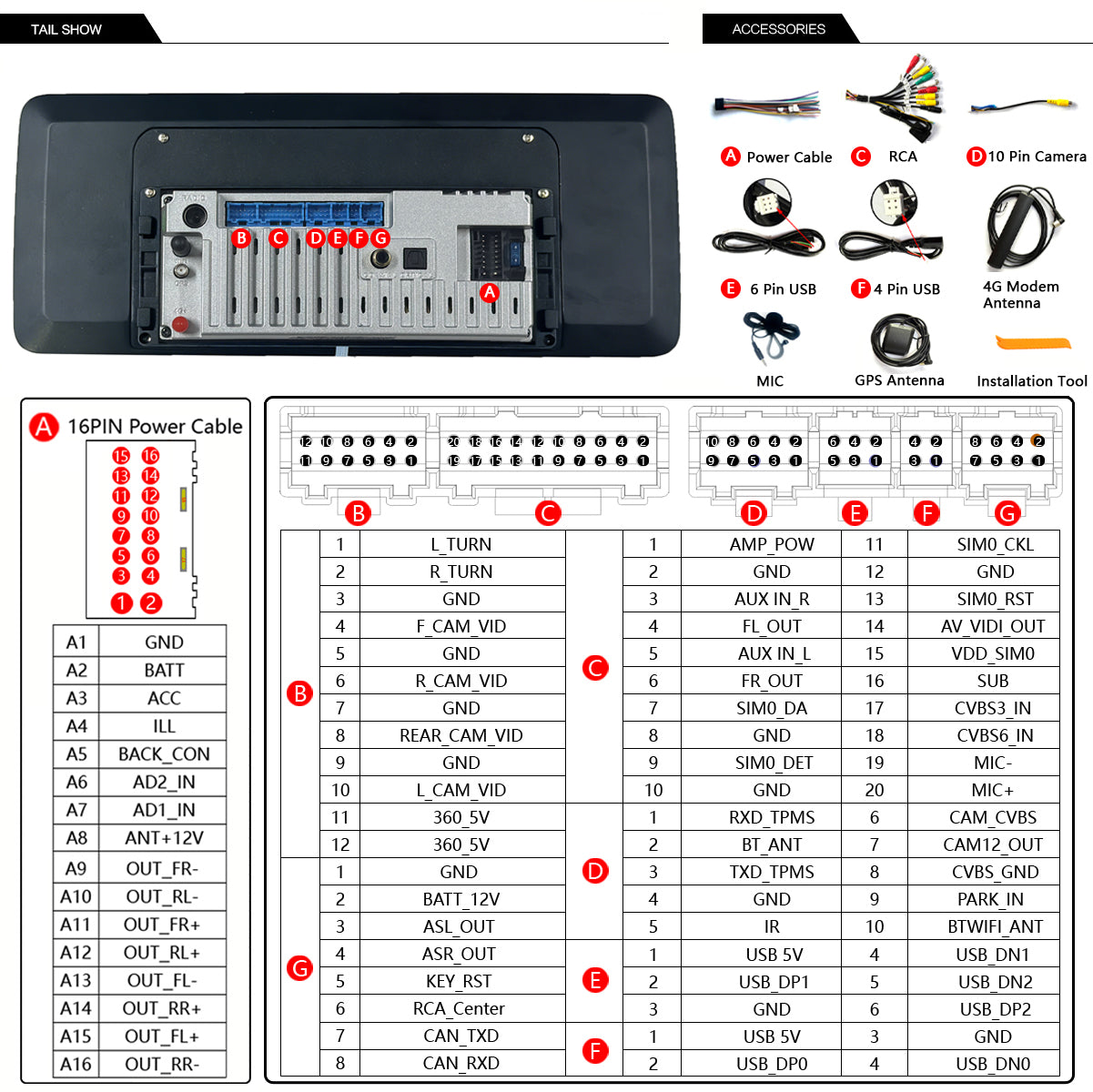 Idoing 10,2 Zoll Android 12 Radio-Haupteinheit für Toyota RAV 4 XA50 2019-2020