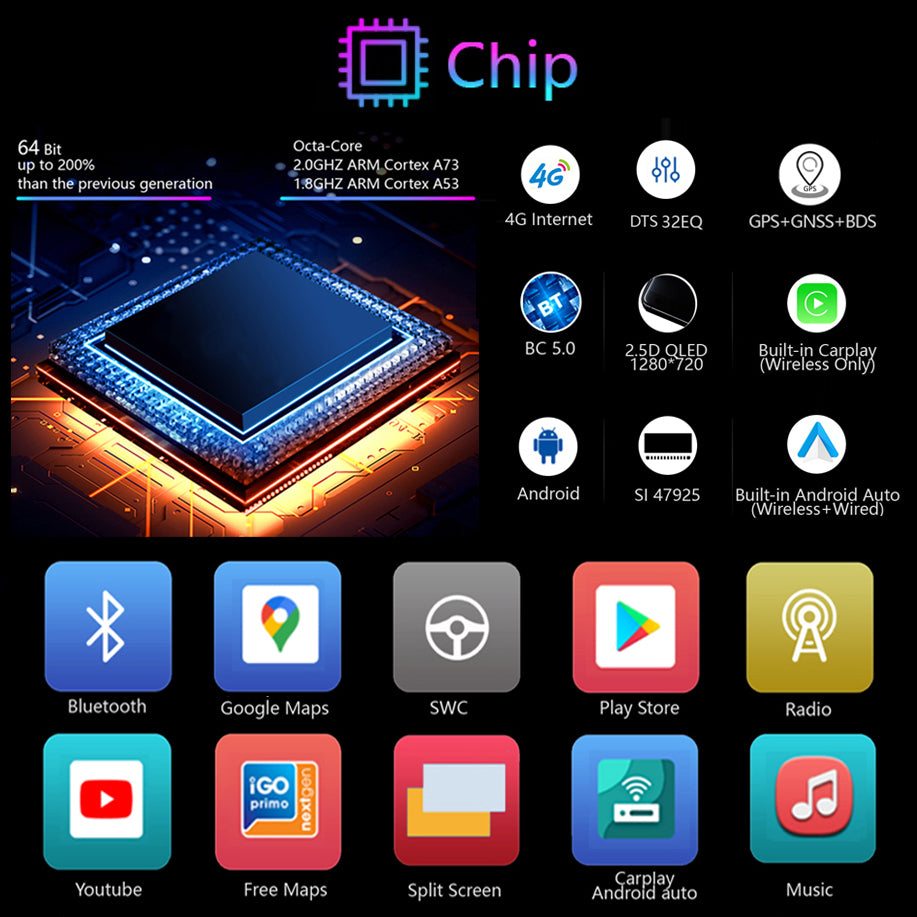 Idoing 12.3inch Android 12 Radio Head Unit For Mazda CX-5 2017-2021