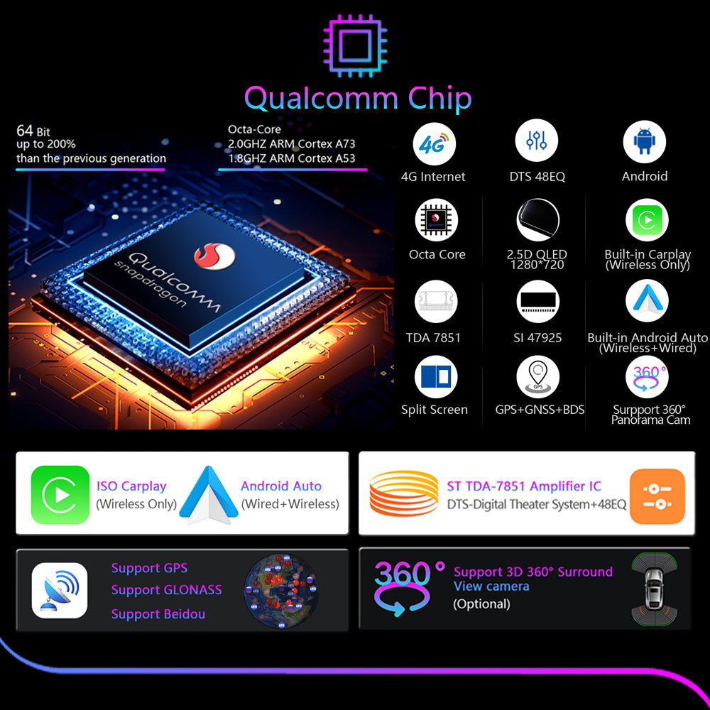 Idoing 9inch Android 13 Radio Head Unit Qualcomm Chip For Jeep Cherokee 5 KL 2014-2018