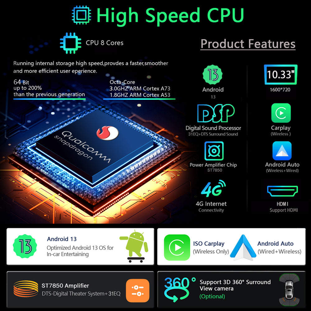 Idoing 10.3inch Android 13 Radio Head Unit Qualcomm Chip 8GB+128GB For Toyota 4Runner 2010-2021