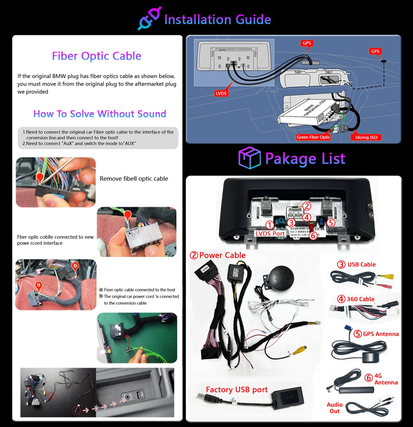 Idoing 12.3 inch Android 13 Qualcomm Chip Car Radio For BMW 3 / 4 Series F30 F31 F32 F33 F34 F35 2013-2017 NBT System 8G+128G