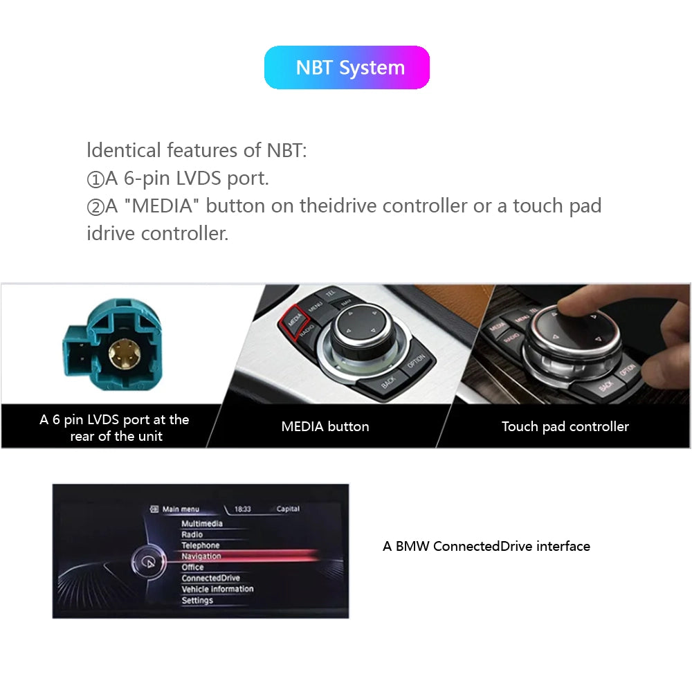 Idoing 12.3 inch Android 13 Qualcomm Chip Car Radio For BMW 3 / 4 Series F30 F31 F32 F33 F34 F35 2013-2017 NBT System 8G+128G