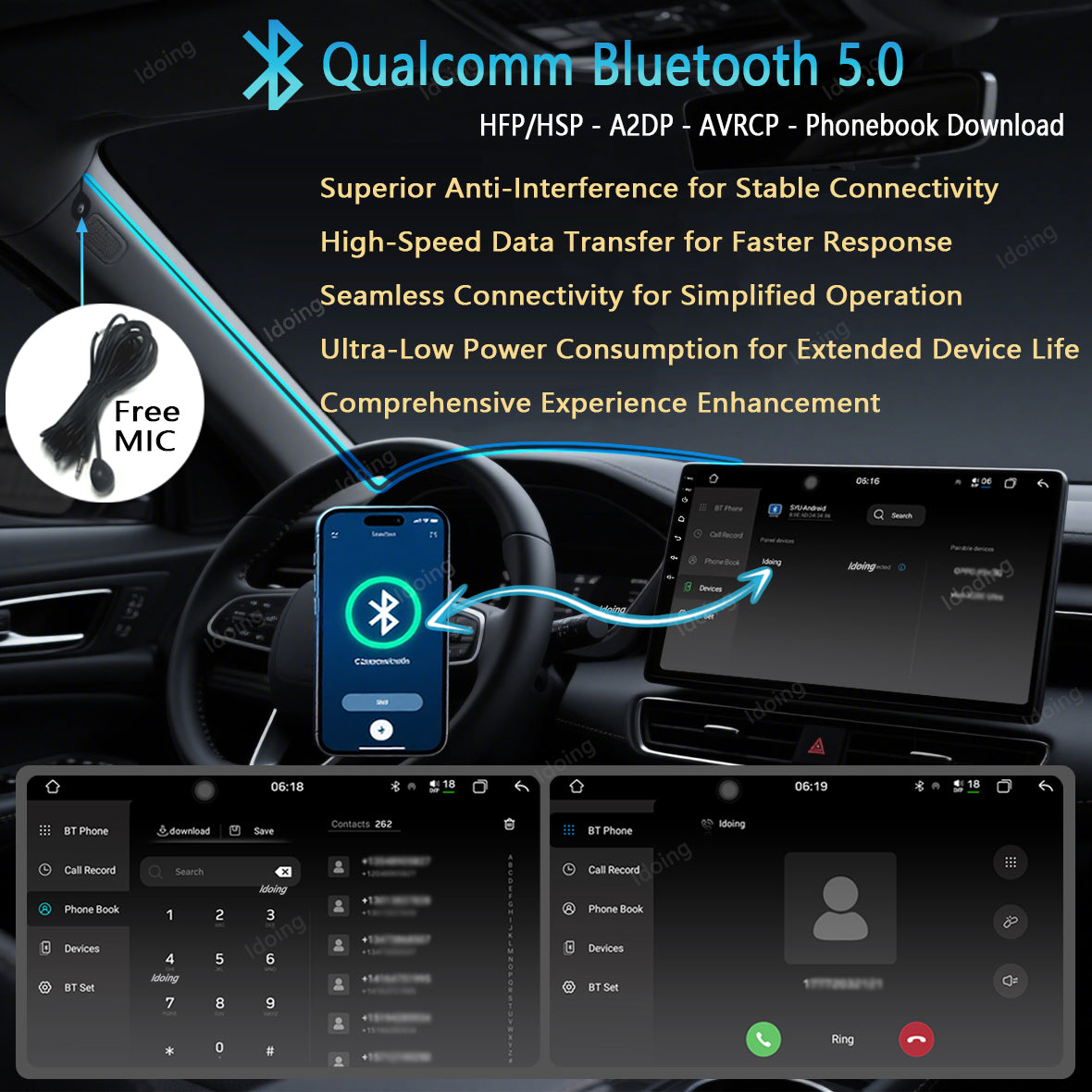 Idoing 9inch Android 13 Radio Head Unit For Subaru WRX STI XV Forester 2016-2022