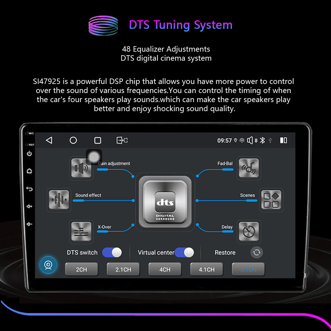 Idoing 9inch Android 13 Radio Head Unit Qualcomm Chip For Jeep Cherokee 5 KL 2014-2018