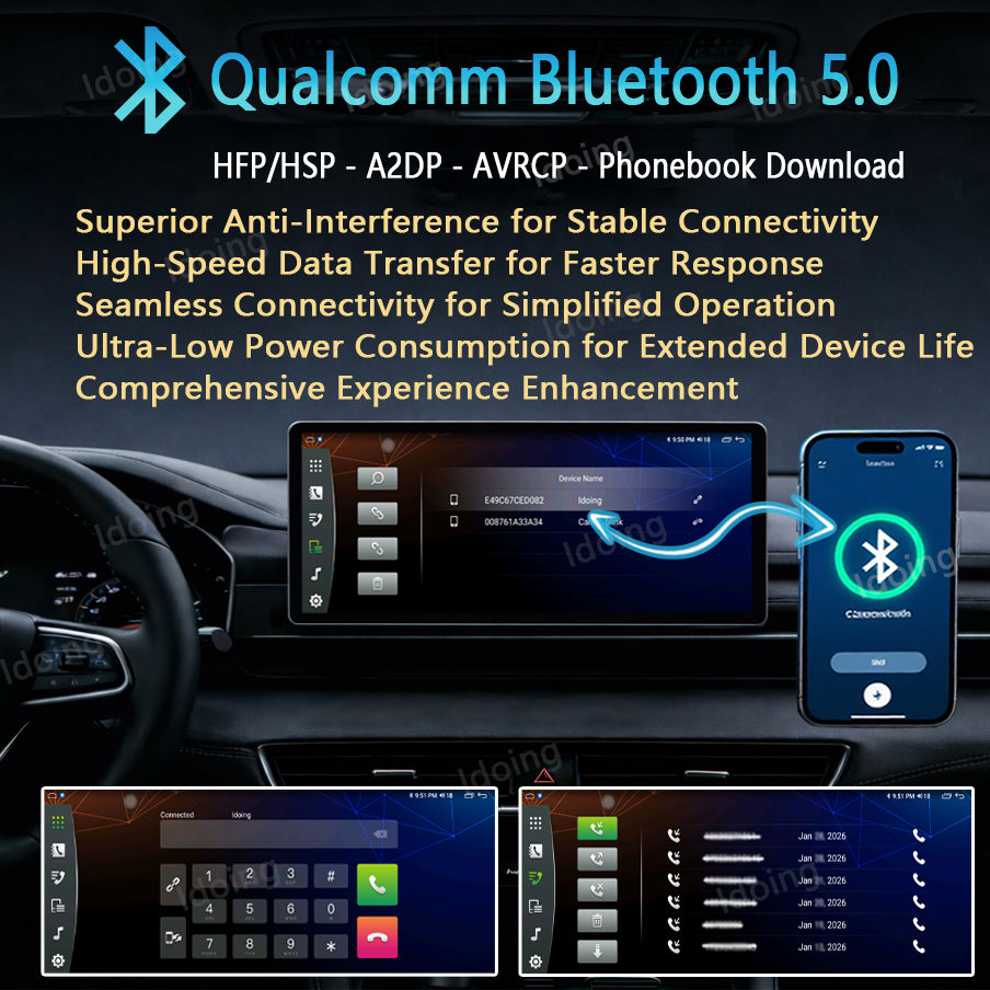 Idoing 10,2 Zoll Android 12 Radio-Haupteinheit für Toyota RAV 4 XA50 2019-2020