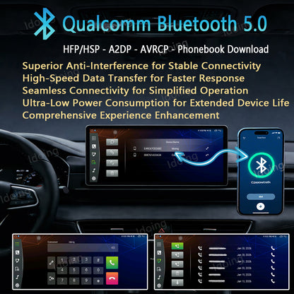 Idoing 10,2 Zoll Android 12 Radio-Haupteinheit für Toyota RAV 4 XA50 2019-2020