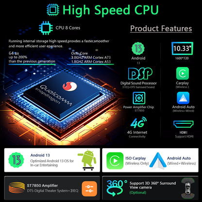 Idoing 10.3inch Android 13 Radio Head Unit Qualcomm Chip 8GB+128GB For Toyota 4Runner 2010-2021
