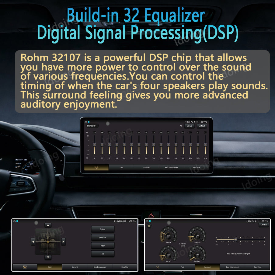 Idoing 10,2 Zoll Android 12 Radio-Haupteinheit für Toyota RAV 4 XA50 2019-2020