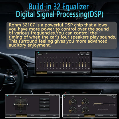 Idoing 10,2 Zoll Android 12 Radio-Haupteinheit für Toyota RAV 4 XA50 2019-2020