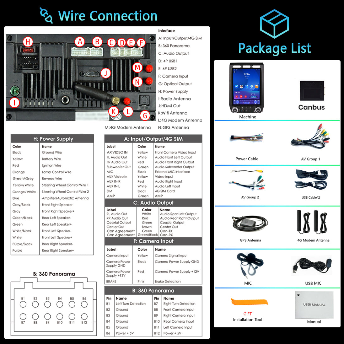 Idoing 12.1inch Android Radio Head Unit For Ford Expedition 2018-2021