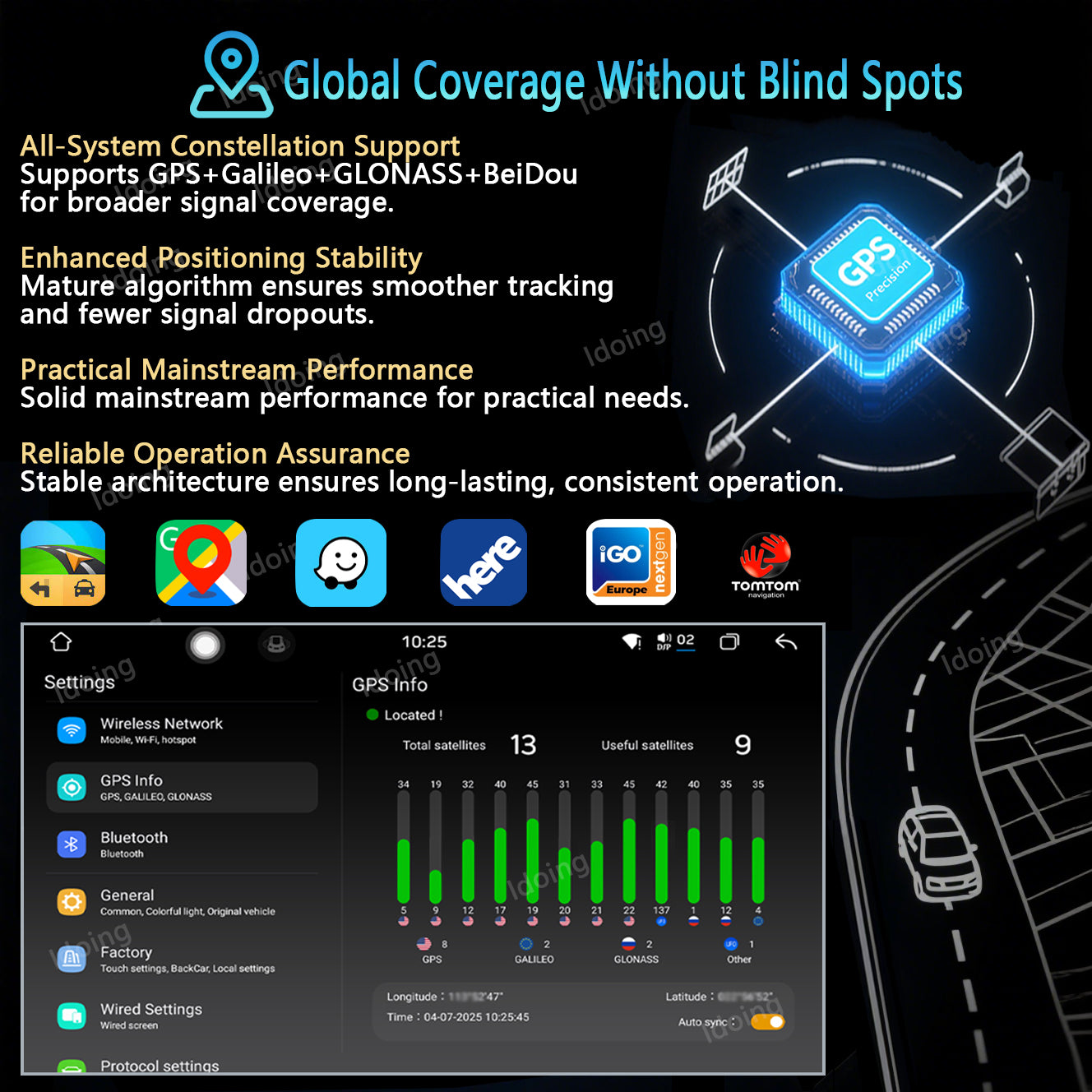 Idoing 9inch Android Radio Head Unit For Fiat Ducato Peugeot Boxer Citroen Jumper 2 2005-2022
