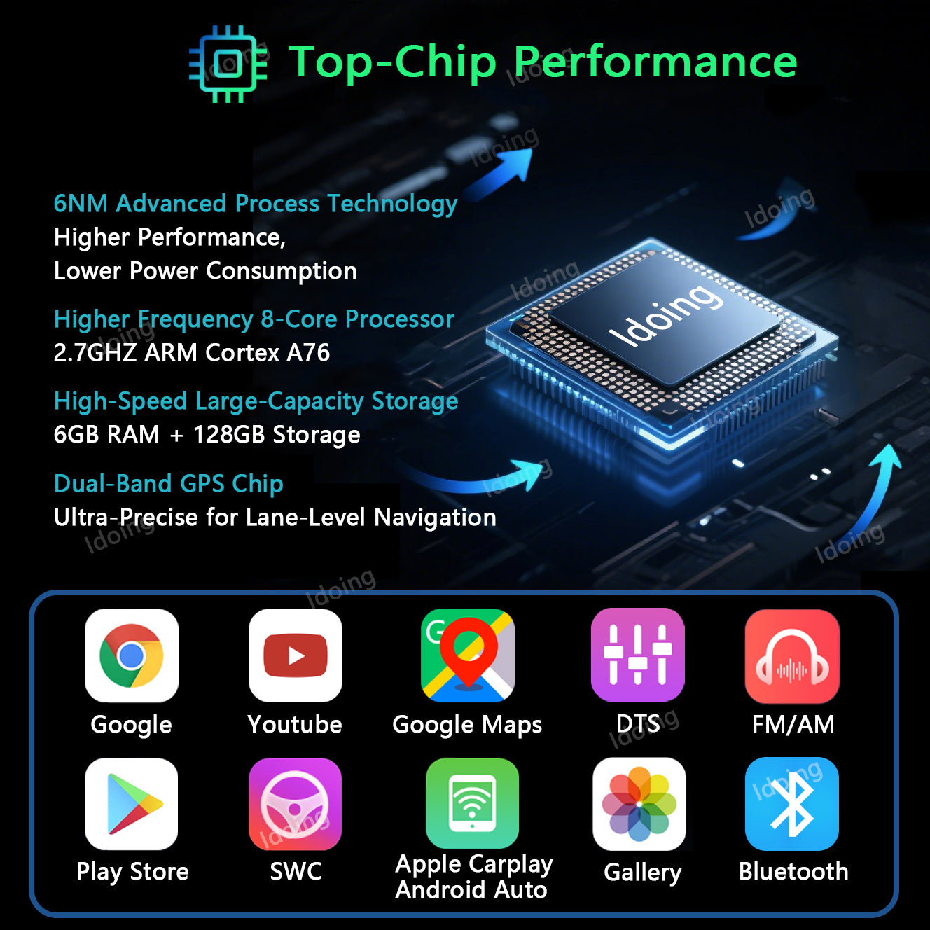 Idoing 15.6inch Android 13 Radio Head Unit For Chery Chevrolet Silverado GMC Sierra 2019-2023