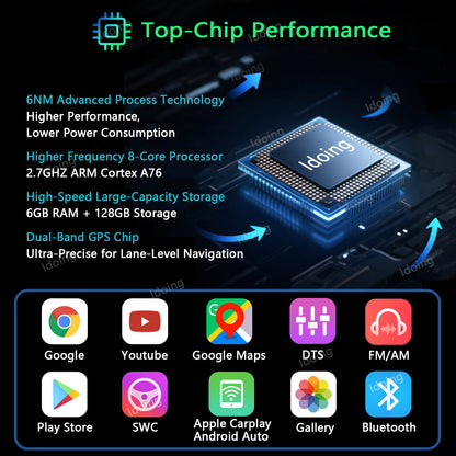 Idoing 15.6inch Android 13 Radio Head Unit For Chery Chevrolet Silverado GMC Sierra 2019-2023