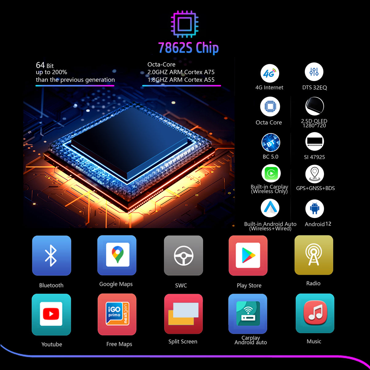 Idoing 9inch Android 12 Radio Head Unit For Hummer H3 2005-2010