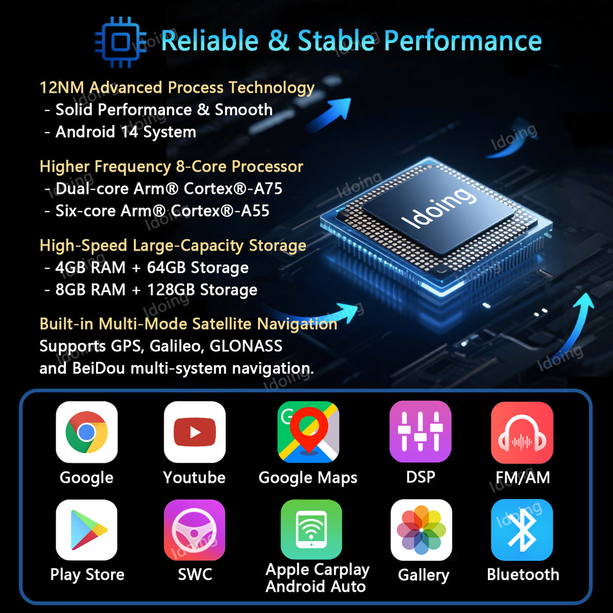 Idoing 10.4inch Android Radio Head Unit 4GB+64GB / 8GB+128GB For Nissan Maxima 2009-2014