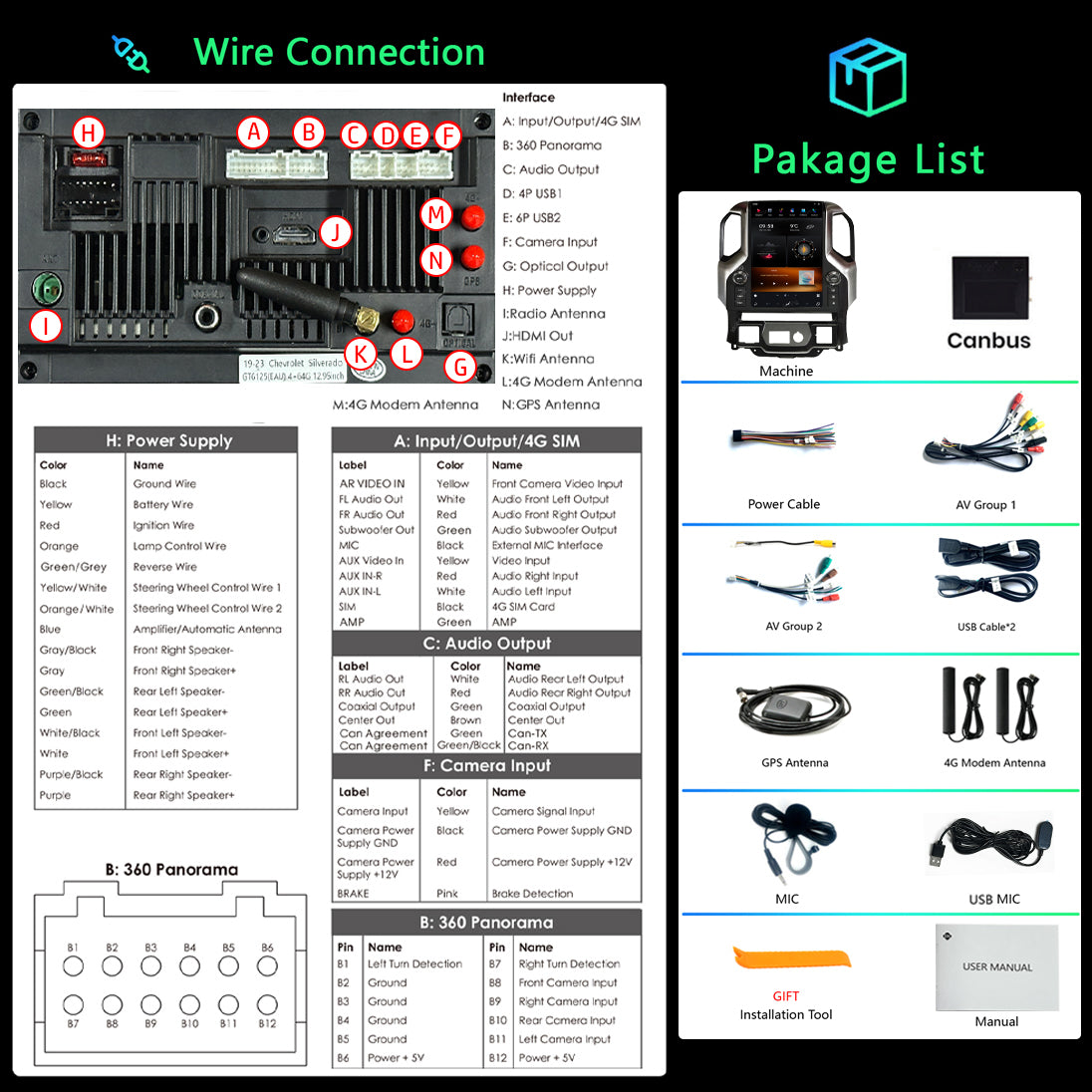 Idoing 12.95inch Android Radio Head Unit For Chery Chevrolet Silverado GMC Sierra 2019-2023
